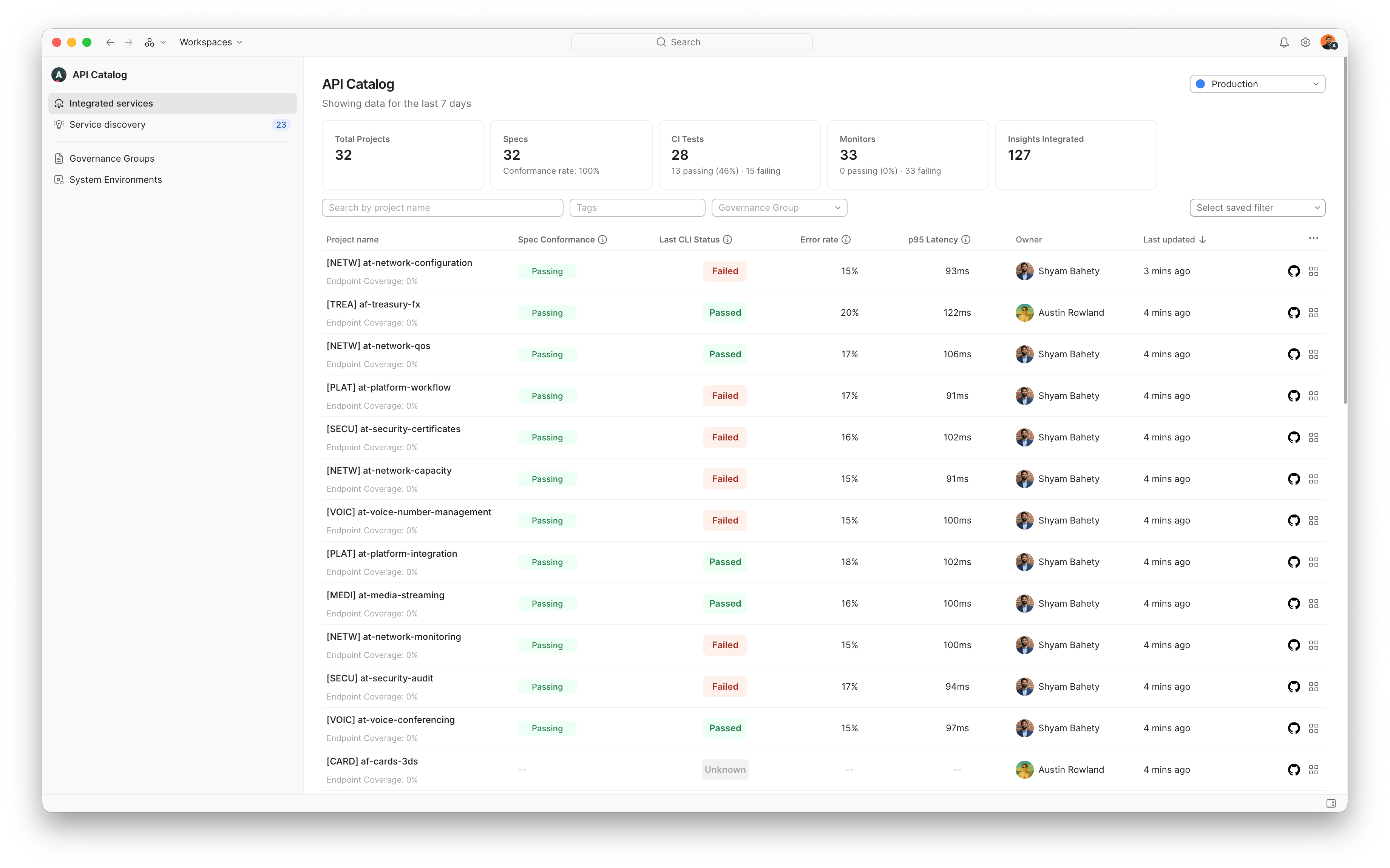 API Catalog showing portfolio conformance, CI status, and ownership across projects